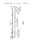 POLYNUCLEOTIDES ENCODING ANTIGENIC HIV TYPE C POLYPEPTIDES, POLYPEPTIDES     AND USES THEREOF diagram and image