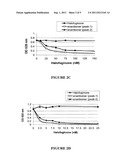 PHARMACEUTICAL COMPOSITIONS OF THE ISOLATED D-ENANTIOMER OF THE     QUINAZOLINONE DERIVATIVE HALOFUGINONE diagram and image