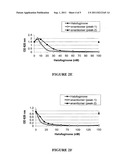 PHARMACEUTICAL COMPOSITIONS OF THE ISOLATED D-ENANTIOMER OF THE     QUINAZOLINONE DERIVATIVE HALOFUGINONE diagram and image