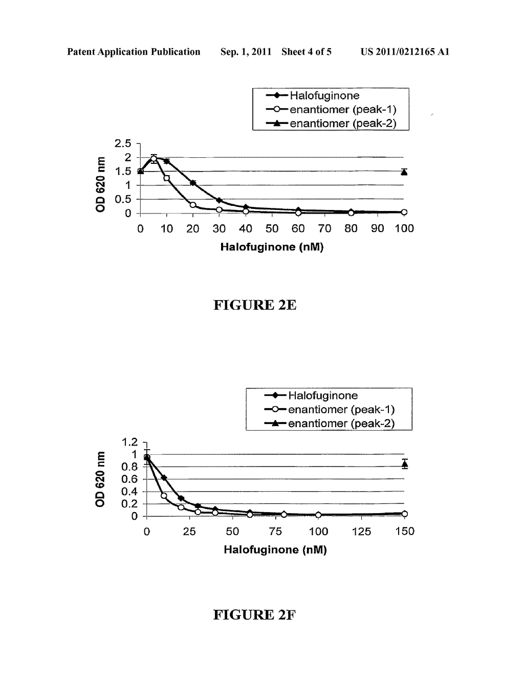 PHARMACEUTICAL COMPOSITIONS OF THE ISOLATED D-ENANTIOMER OF THE     QUINAZOLINONE DERIVATIVE HALOFUGINONE - diagram, schematic, and image 05