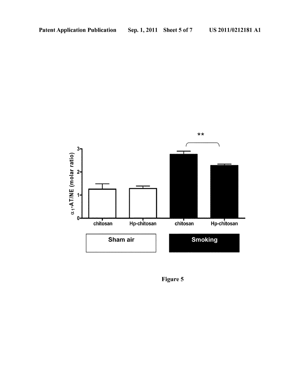 COMPOSITIONS AND METHODS FOR TREATING CHRONIC RESPIRATORY INFLAMMATION - diagram, schematic, and image 06