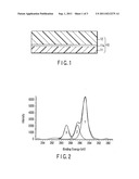 Laminate diagram and image