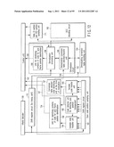 STORAGE MEDIUM, REPRODUCING METHOD, AND RECORDING METHOD diagram and image