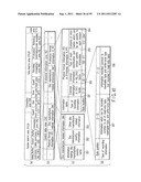 STORAGE MEDIUM, REPRODUCING METHOD, AND RECORDING METHOD diagram and image