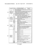 STORAGE MEDIUM, REPRODUCING METHOD, AND RECORDING METHOD diagram and image