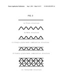 ECO-FRIENDLY INCOMBUSTIBLE BIOCOMPOSITE AND METHOD FOR PREPARING THE SAME diagram and image