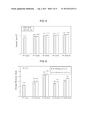 ECO-FRIENDLY INCOMBUSTIBLE BIOCOMPOSITE AND METHOD FOR PREPARING THE SAME diagram and image