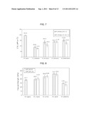 ECO-FRIENDLY INCOMBUSTIBLE BIOCOMPOSITE AND METHOD FOR PREPARING THE SAME diagram and image