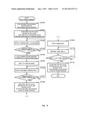 HYDROGEN GENERATOR AND FUEL CELL SYSTEM COMPRISING THE SAME diagram and image