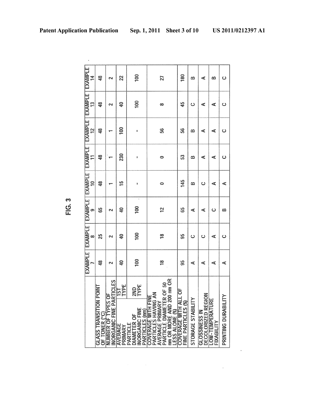 ELECTROPHOTOGRAPHIC TONER - diagram, schematic, and image 04