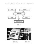 Method for determining the specific growth rate of distinct microbial     populations in a non-homogeneous system diagram and image