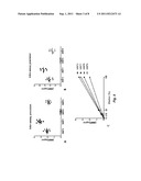 MMP ACTIVATION PEPTIDE DETECTION IN BIOLOGICAL SAMPLES diagram and image