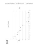 LIGHT-DRIVEN CO2 REDUCTION TO ORGANIC COMPOUNDS TO SERVE AS FUELS OR AS     INDUSTRIAL HALF PRODUCTS BY AN AUTOTROPH CONTAINING A FERMENTATIVE GENE     CASSETTE diagram and image