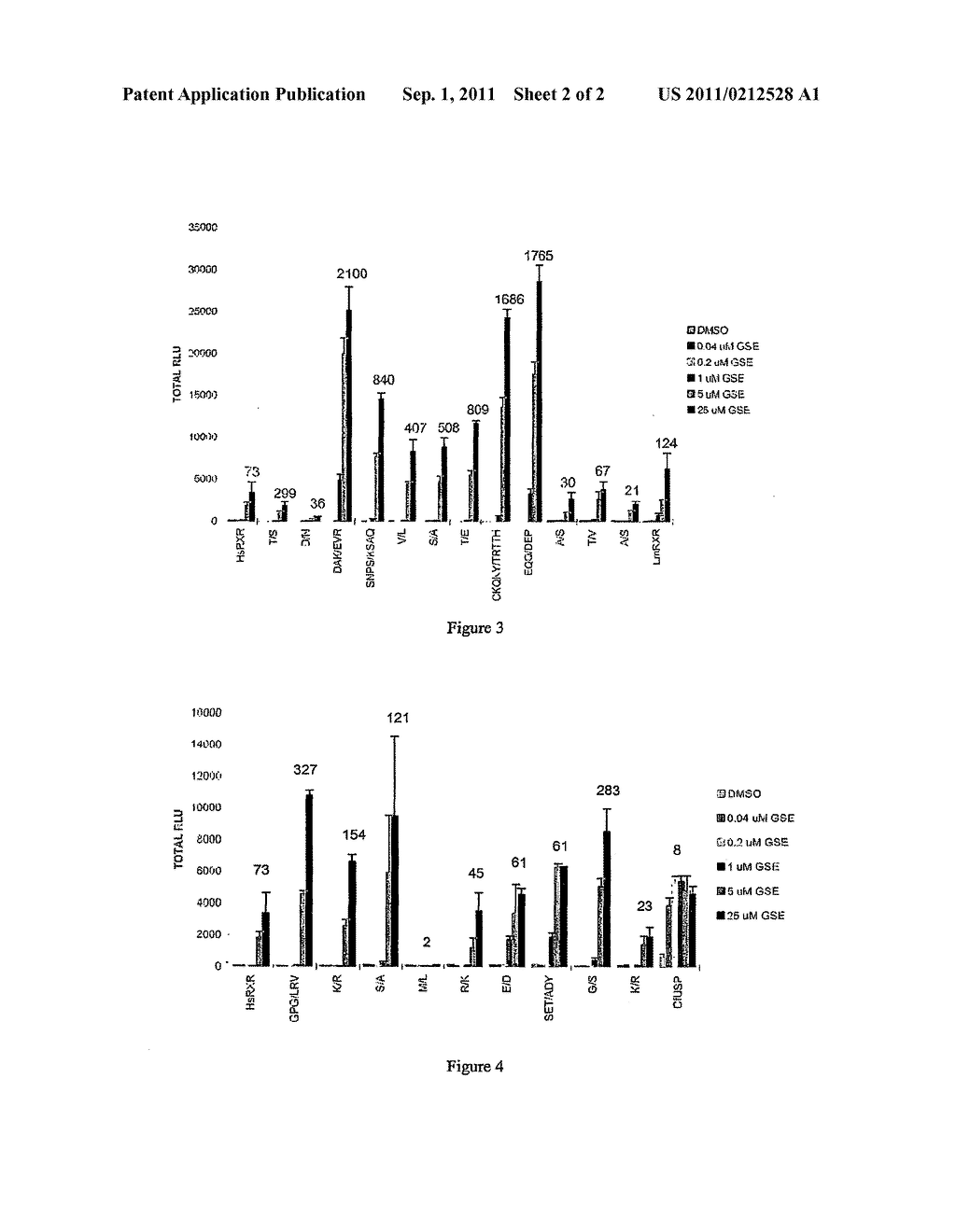 Novel substitution mutant receptors and their use in an ecdysone     receptor-based inducible gene expression system - diagram, schematic, and image 03