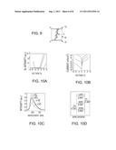 TRANSPARENT CONDUCTIVE NANO-COMPOSITES diagram and image