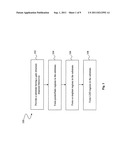 METHOD OF FORMING ULTRA-SHALLOW JUNCTIONS IN SEMICONDUCTOR DEVICES diagram and image