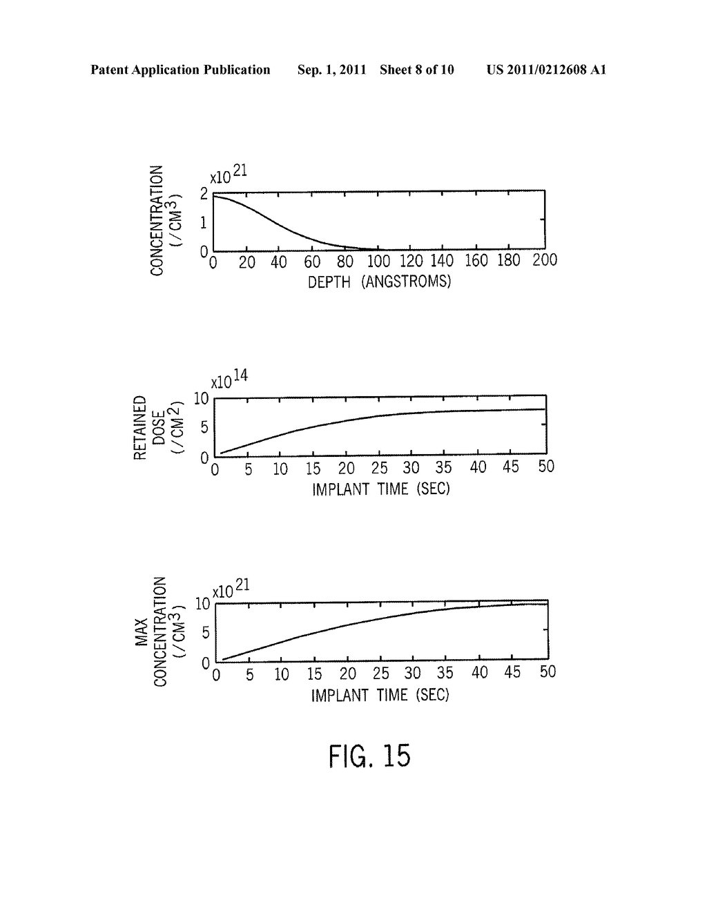 Sputtering-Less Ultra-Low Energy Ion Implantation - diagram, schematic, and image 09