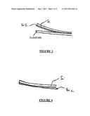 METHOD FOR PREPARING A SELF-SUPPORTING CRYSTALLIZED SILICON THIN FILM diagram and image