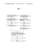 LAYOUT OF LIQUID CRYSTAL DISPLAY PANELS AND SIZE OF MOTHER SUBSTRATE diagram and image