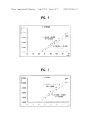 LAYOUT OF LIQUID CRYSTAL DISPLAY PANELS AND SIZE OF MOTHER SUBSTRATE diagram and image