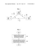 DATA TRANSMISSION AND RECEPTION METHOD IN COOPERATIVE COMMUNICATION SYSTEM diagram and image