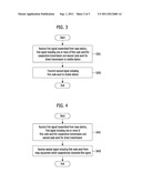 DATA TRANSMISSION AND RECEPTION METHOD IN COOPERATIVE COMMUNICATION SYSTEM diagram and image