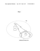 TERMINAL DEVICE, RELAY DEVICE, AND BASE STATION COMMUNICATION METHOD diagram and image