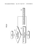 TERMINAL DEVICE, RELAY DEVICE, AND BASE STATION COMMUNICATION METHOD diagram and image