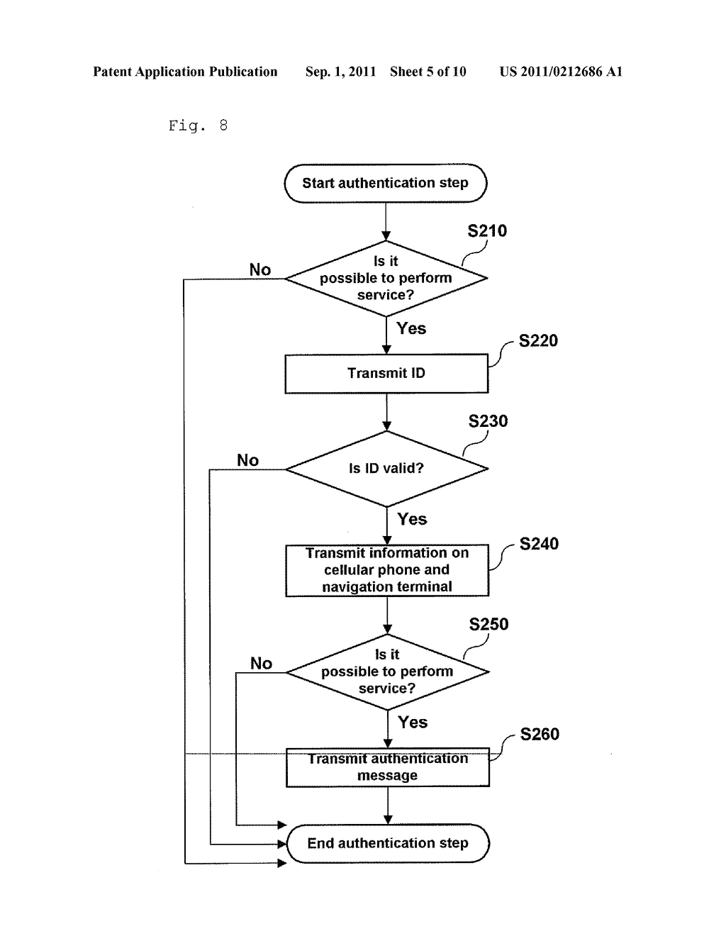 SYSTEM, METHOD, SERVICE SERVER, TRAFFIC INFORMATION RELAY METHOD,     APPLICATION SERVER, MOBILE COMMUNICATION TERMINAL, NAVIGATION TERMINAL,     EXECUTION METHOD, AND STORAGE MEDIUM FOR PROVIDING TRAFFIC INFORMATION     USING SHORT-RANGE COMMUNICATION NETWORK - diagram, schematic, and image 06