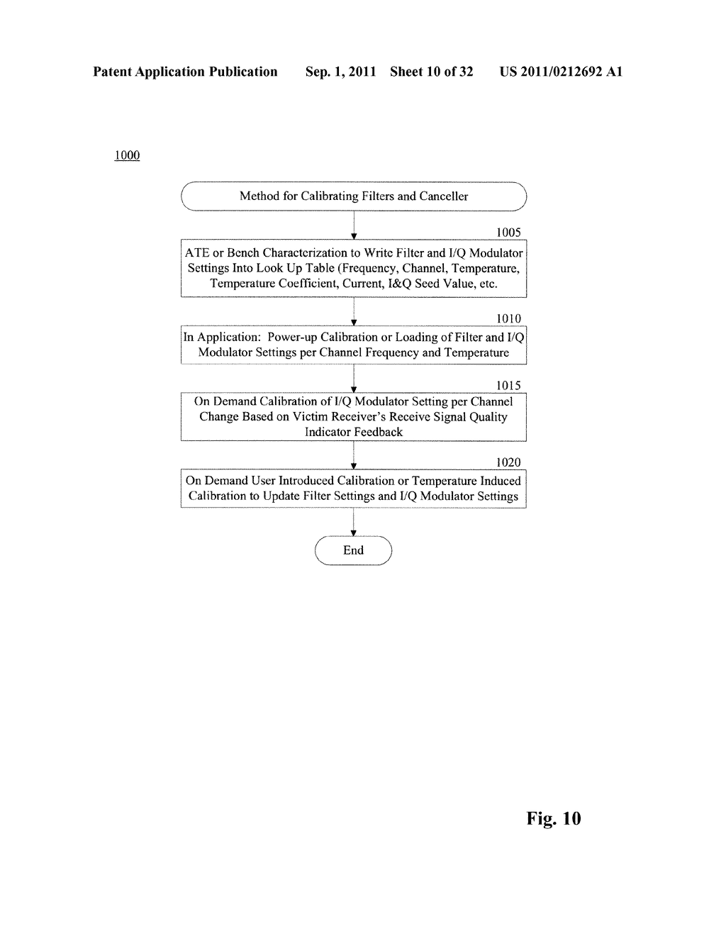 Cascaded Filter Based Noise and Interference Canceller - diagram, schematic, and image 11