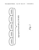 Measurement Handling with Carrier Aggregation diagram and image