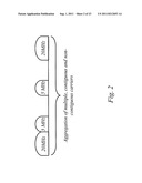 Measurement Handling with Carrier Aggregation diagram and image