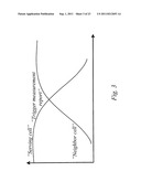 Measurement Handling with Carrier Aggregation diagram and image