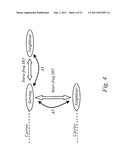 Measurement Handling with Carrier Aggregation diagram and image