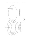 Measurement Handling with Carrier Aggregation diagram and image