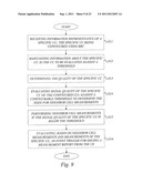 Measurement Handling with Carrier Aggregation diagram and image