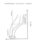 Measurement Handling with Carrier Aggregation diagram and image