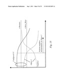 Measurement Handling with Carrier Aggregation diagram and image