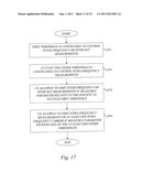 Measurement Handling with Carrier Aggregation diagram and image