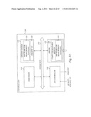 Measurement Handling with Carrier Aggregation diagram and image