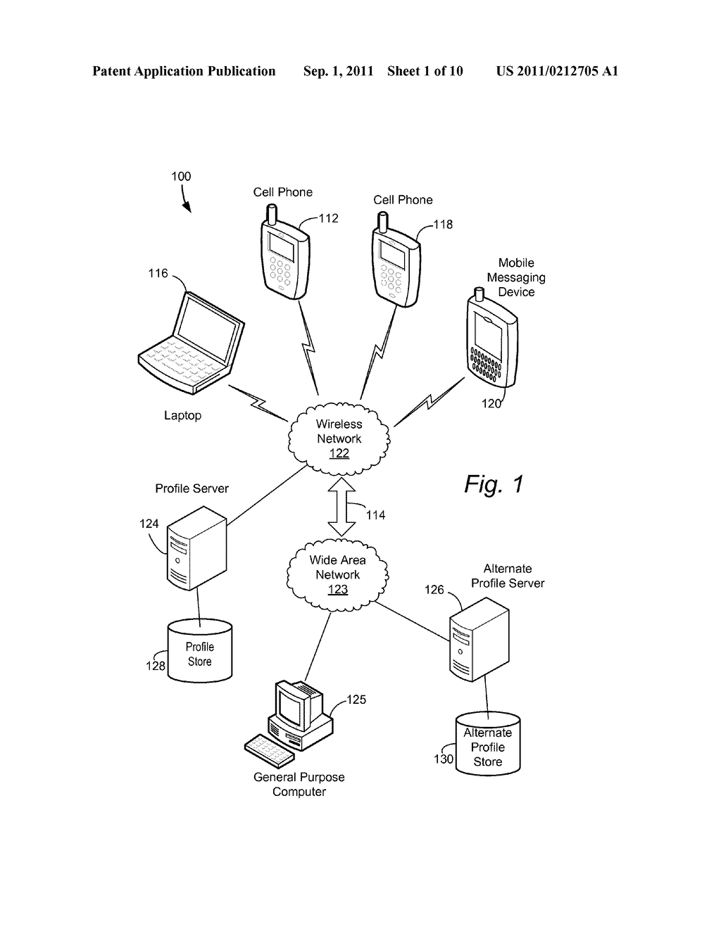 SHARING PROFILE DATA BETWEEN TELECOMMUNICATION DEVICES - diagram, schematic, and image 02