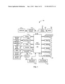 SCHEDULING AND DELIVERING AD MEETINGS diagram and image