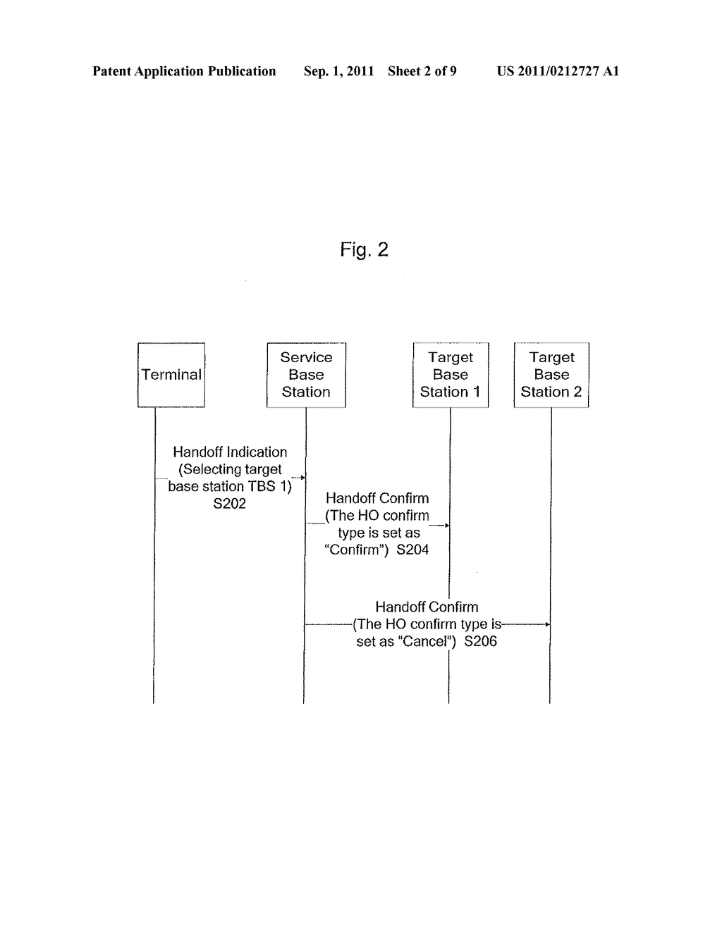 METHOD FOR PROCESSING HANDOFF CONFIRM MESSAGES - diagram, schematic, and image 03