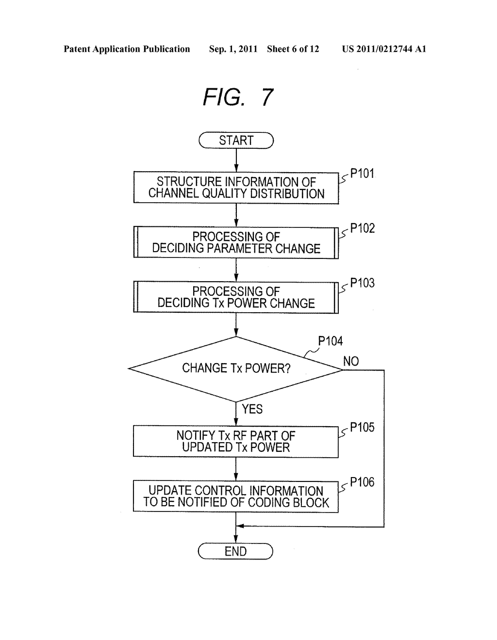 TRANSMIT POWER CONTROL METHOD FOR RADIO COMMUNICATION SYSTEM AND RADIO     BASE STATION DEVICE - diagram, schematic, and image 07