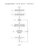 MANAGEMENT OF ONLINE WAGERING COMMUNITIES diagram and image