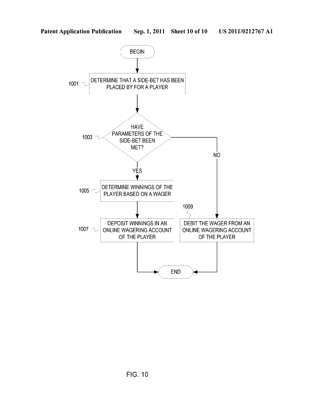 MANAGEMENT OF ONLINE WAGERING COMMUNITIES - diagram, schematic, and image 11