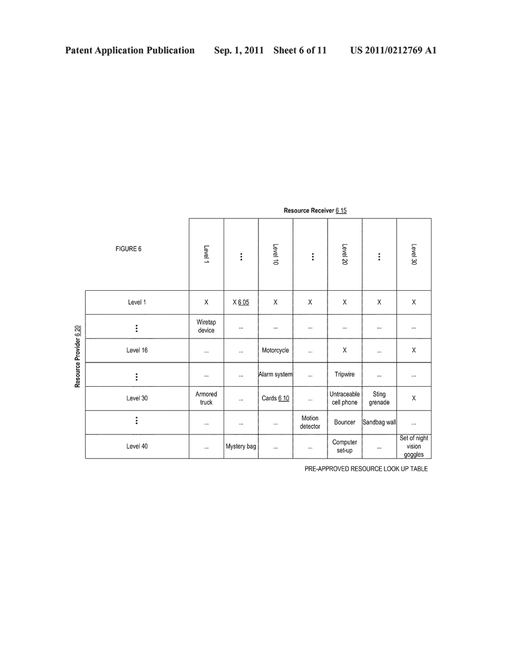 Apparatuses, Methods and Systems for Game Mechanics for Gifting - diagram, schematic, and image 07