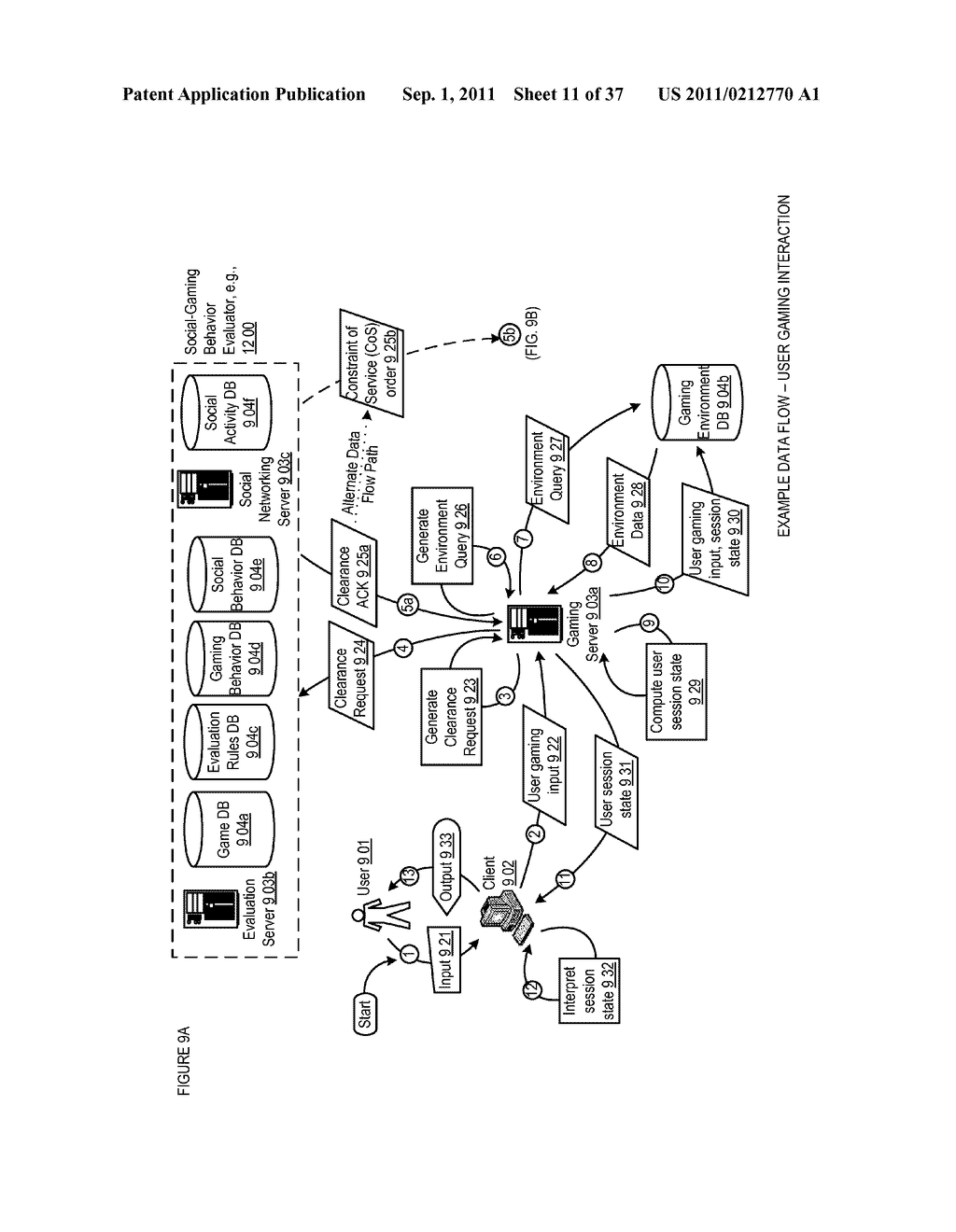 Apparatuses, Methods and Systems for a Virtual Security Camera - diagram, schematic, and image 12