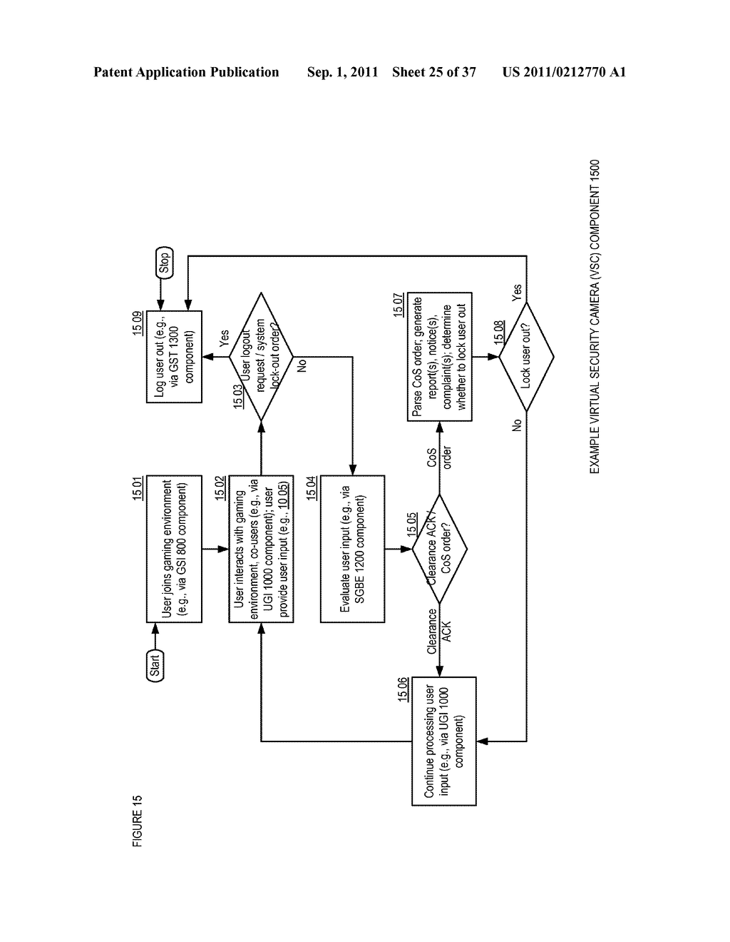 Apparatuses, Methods and Systems for a Virtual Security Camera - diagram, schematic, and image 26