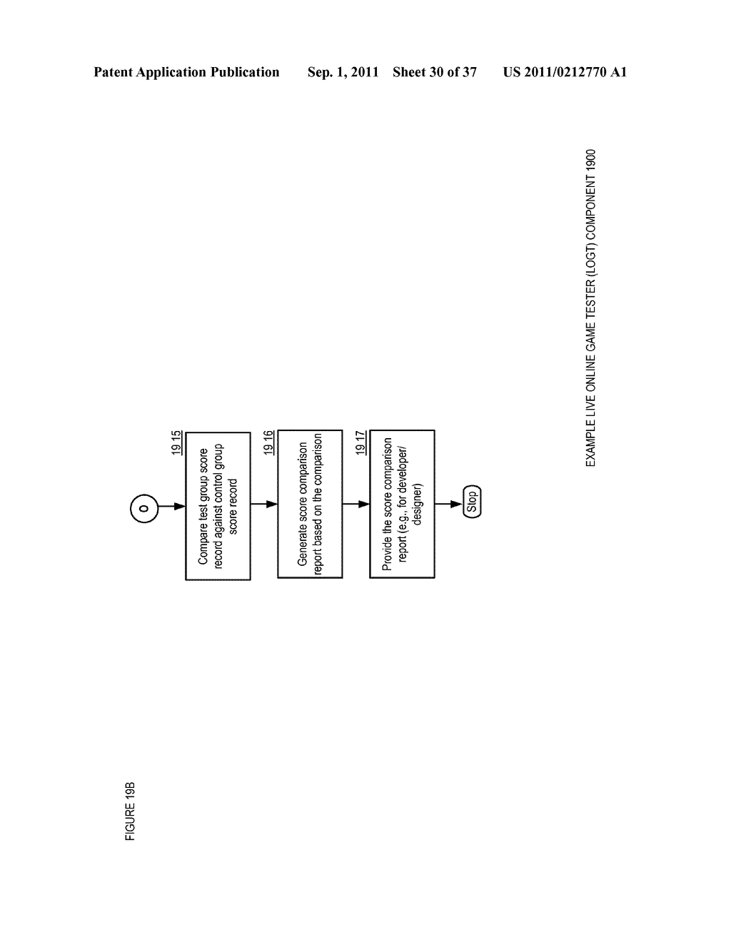 Apparatuses, Methods and Systems for a Virtual Security Camera - diagram, schematic, and image 31